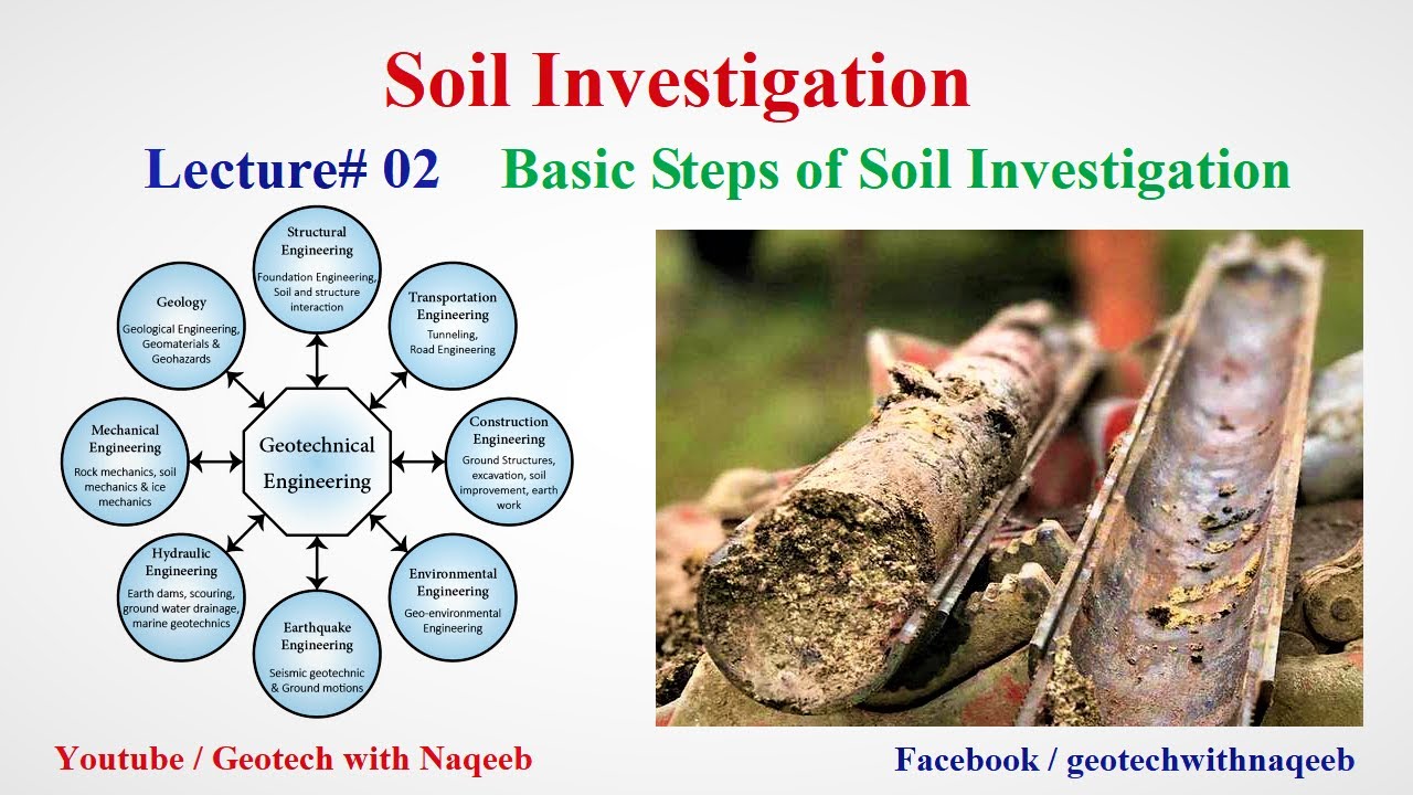 Testing services investigation soil