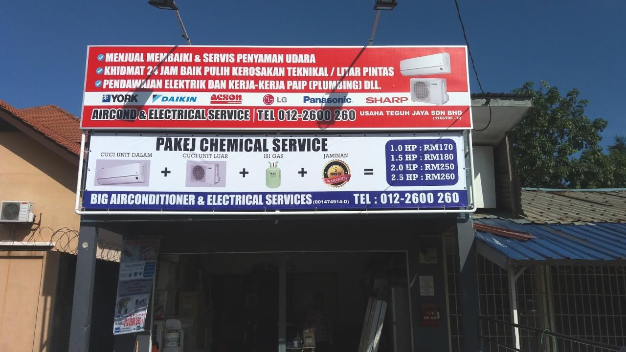 TERPERCAYA - Jasa Sondir Kabupaten Subang Promo Besar
